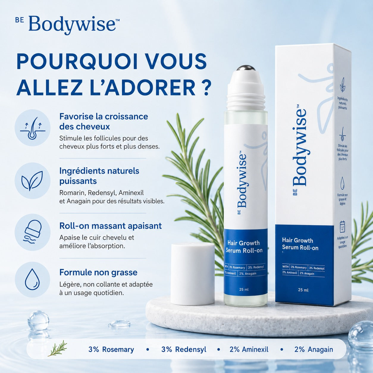 Sérum Capillaire Roll-On – Anti-Frisottis & Racines Nourries